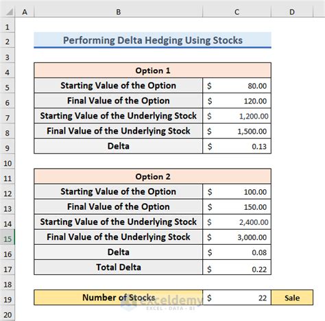 hedging calculator|hedging calculator excel.